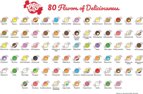Flavor Poster (36&quot;x24&quot;)