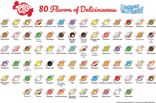 Flavor Poster (36"x24")