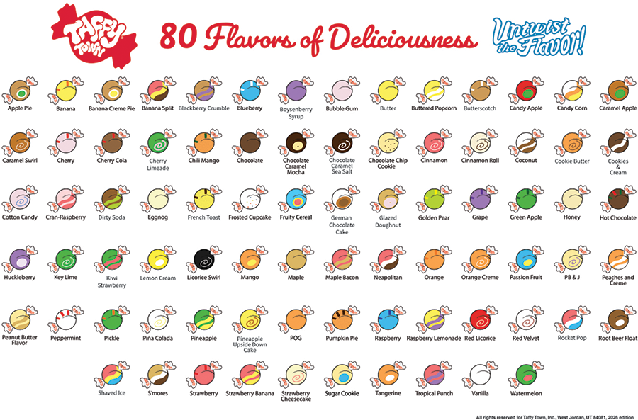 Flavor Poster (36"x24")